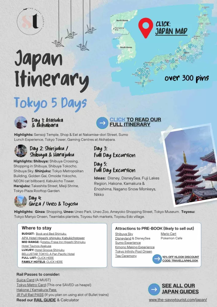 Tokyo 5 day Itinerary PDF Image 