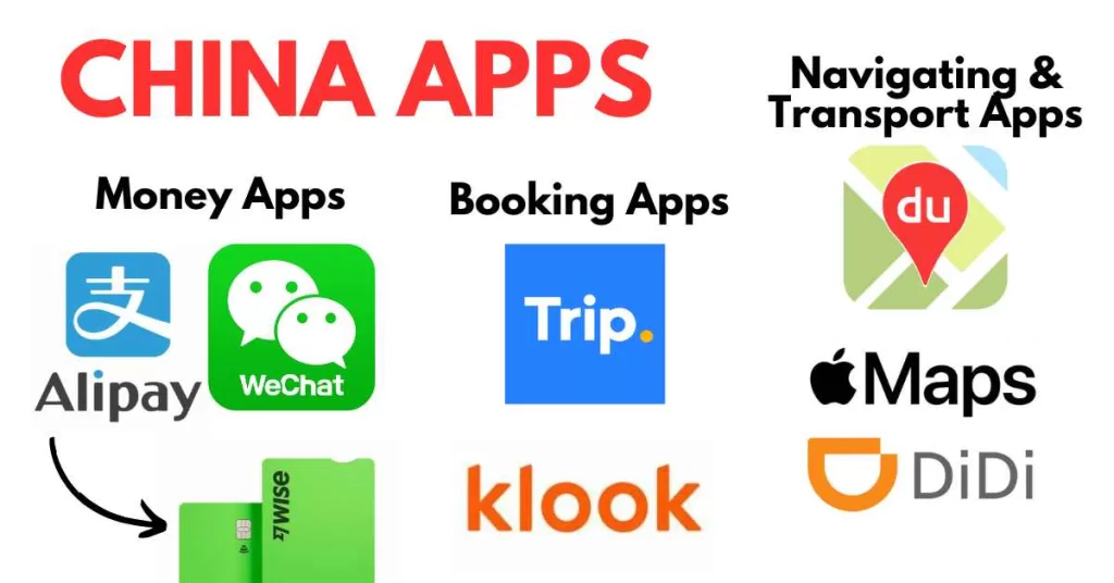 Apps to download for your trip to China 