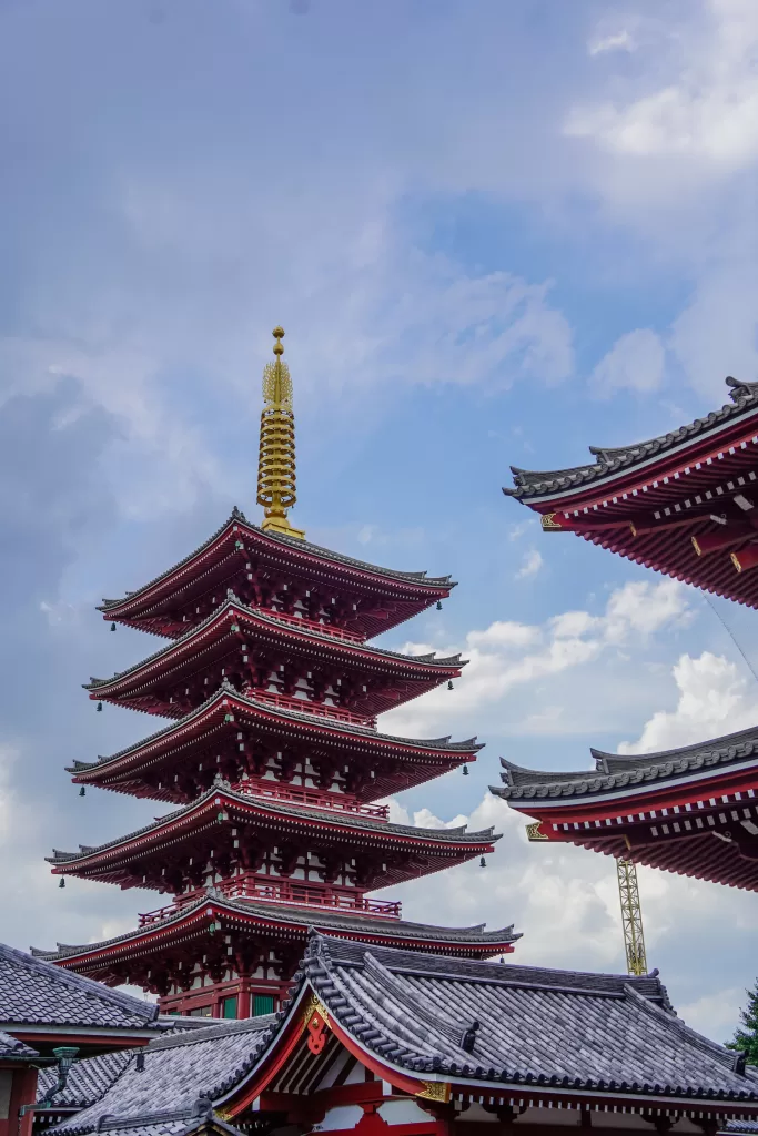 Detailed 5-Day Tokyo Itinerary & Map